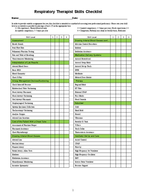 Respiratory Therapist Skills Checklist | PDF | Medical Treatments ...