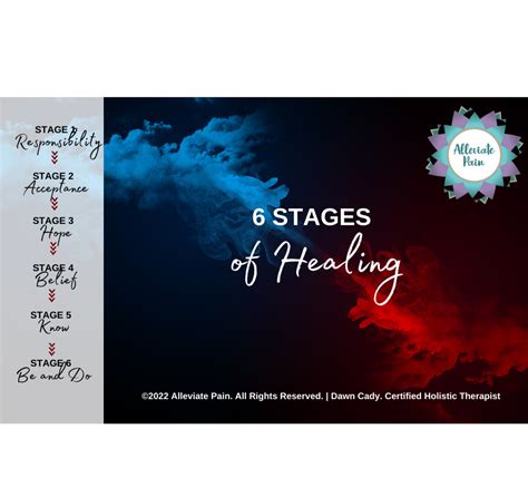 6 Stages Of Healing