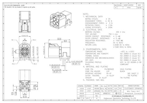 Mini fakra 4 in 1板端连接器 苏州祥龙嘉业电子科技股份有限公司