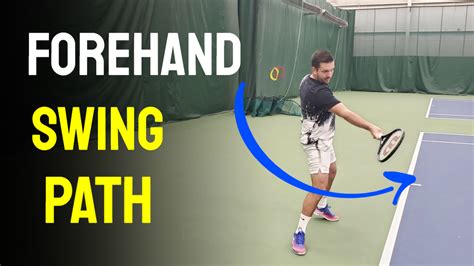 Forehand Swing Path Options - Jorge Capestany Tennis