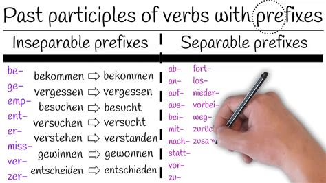 German Verbs With Prefixes In The Past Tense Youtube