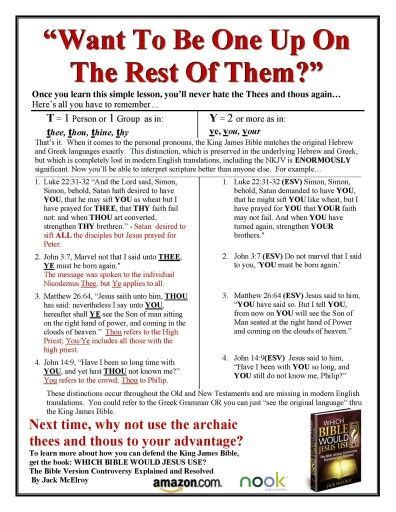 Pin By Sharon Benjamin On King James Bible Only King James Bible