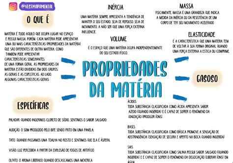Propriedades Da Matéria Mapa Mental - MAPA MENTAL SOBRE PROPRIEDADES DA MATÉRIA - Maps4Study
