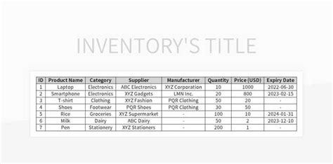 Optimizing Inventory Management Strategies For Increased Efficiency