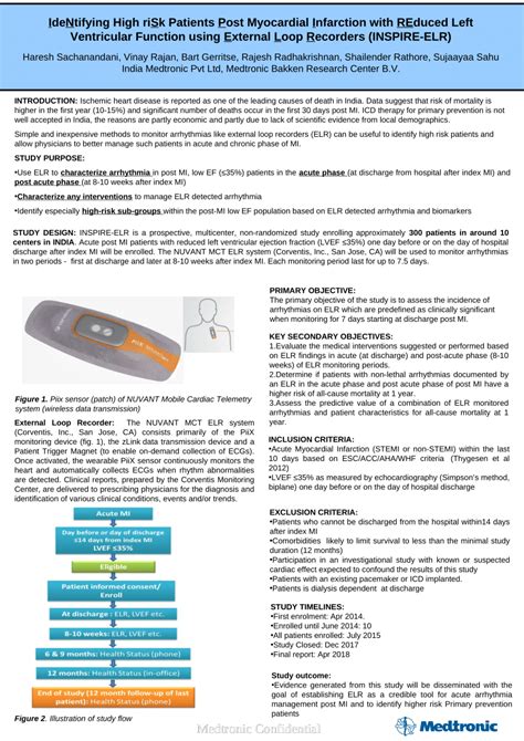 (PDF) Medtronic Confidential Medtronic Confidential IdeNtifying High ...