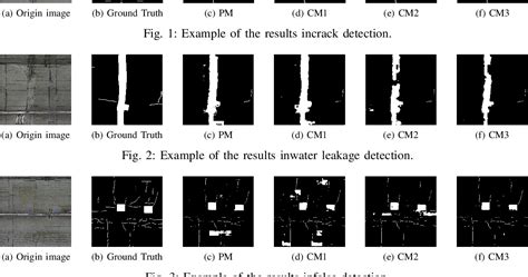 Figure 1 From Multi Scale Defect Detection From Subway Tunnel Images