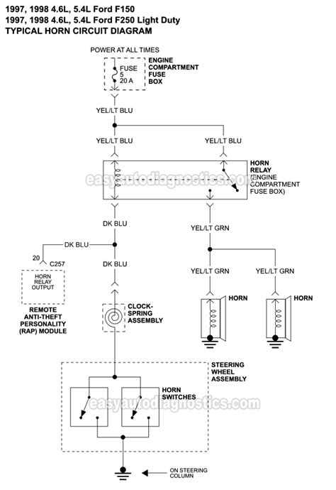 Horn Circuit Wiring Diagram 1997 1998 4 6l 5 4l V8 Ford F150 F250 Light Duty