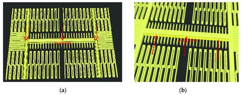 A Model Of Sensing X And Y Axis In Plane Magnetic Field B Model