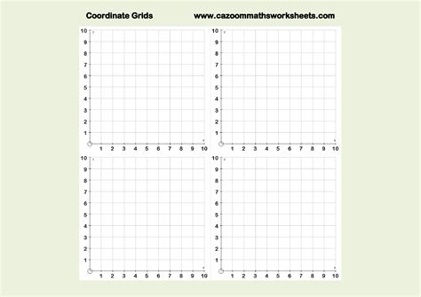 Coordinate Grids 5th Grade