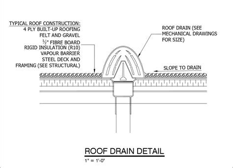 Free CAD Details-Roof Drain Detail – CAD Design | Free CAD Blocks ...