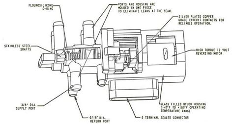 Pollak Fuel Selector Valve Wiring Diagram Wiring Diagram