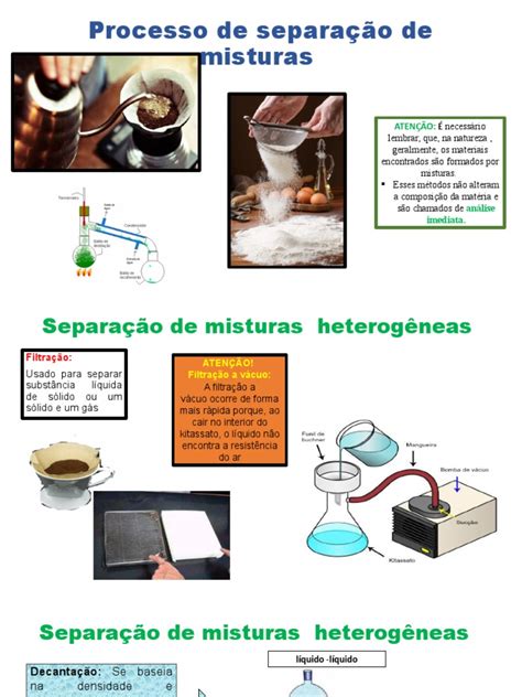 Processo De Separação De Misturas Natureza Química