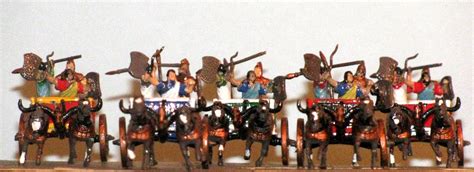 Franks Toy Soldiers: Hittite Chariots Ready For Action