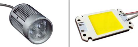 Two Trends to Watch in LED Light Sources