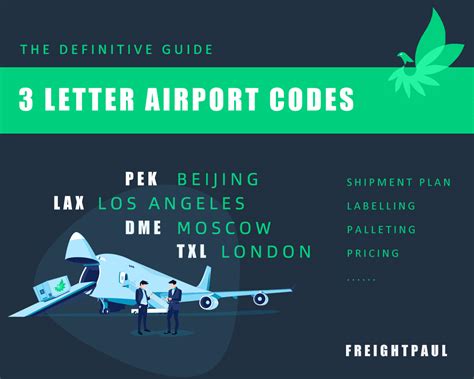 3 letter Airport Codes : The Ultimate Guide ( 2022 ) | FreightPaul