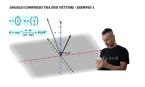 PRODOTTO SCALARE E VETTORIALE Andrea Il Matematico