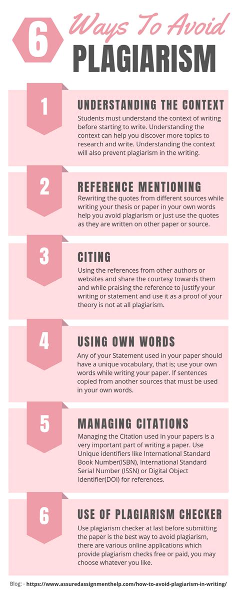 How to Avoid Plagiarism in Your Writing? 6 Ways to Avoid Plagiarism