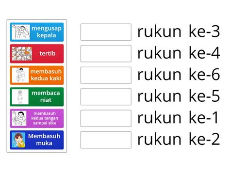 Letakkan Gambar Rukun Wudhu Berikut Yang Benar Permainan Pencocokan