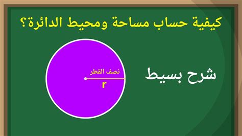 كيفية حساب مساحة ومحيط الدائرة | شرح مبسط - YouTube