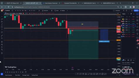 TOOS Forex Trading Somali 12th Mar 2024 With Hagarlaawe YouTube