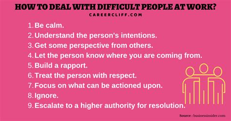 18 Effective Tips On How To Deal With Difficult People At Work