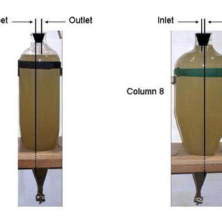 4: Elutriation apparatus configuration | Download Scientific Diagram