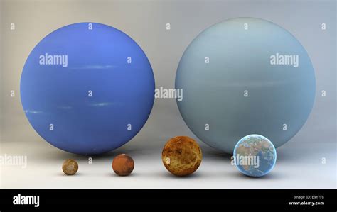 Planets In Order Of Size For Kids - itsessiii