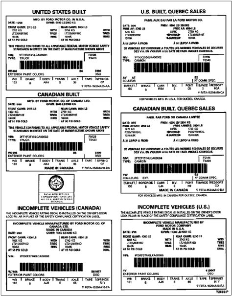 Ford vin identification decoder