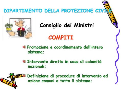 PPT PROTEZIONE CIVILE E SISTEMA DI EMERGENZA SANITARIA 118 NELLA