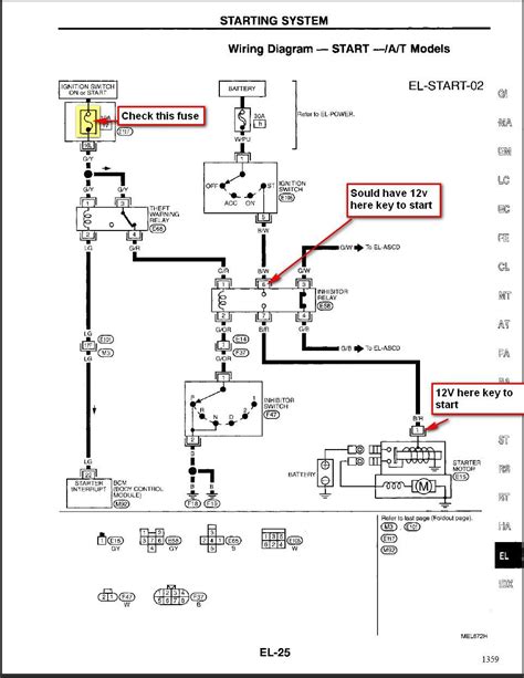 Signal-Stat 900 Wiring Diagram Database