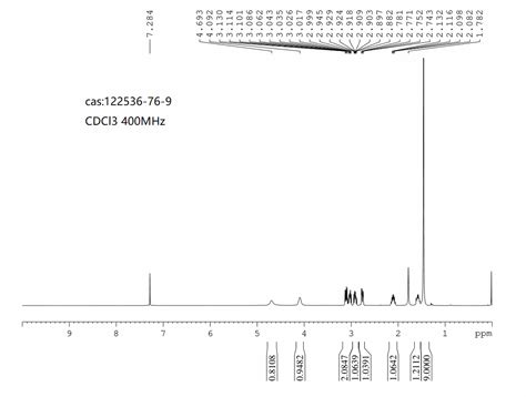 S 3 Boc Amino Pyrrolidine 122536 76 9 1H NMR Spectrum