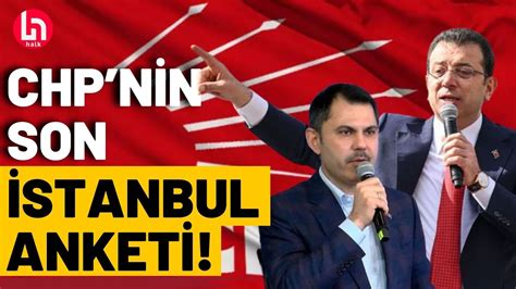 Chp Den İstanbul Için Son Seçim Anketi Youtube