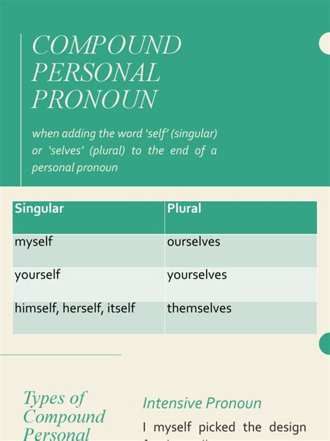 Compound Personal Pronoun Pdf