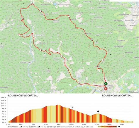 Sortie ROUGEMONT Le Château BAERENKOPF Club Vosgien Vallée de Saint