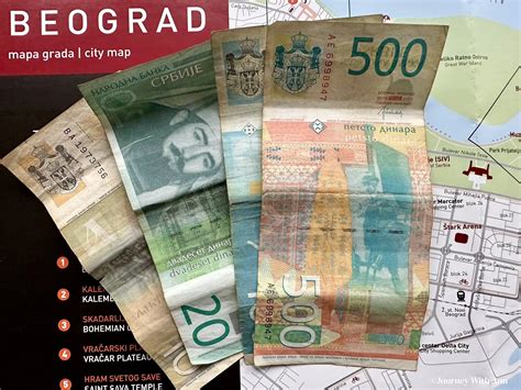 belgrade currency