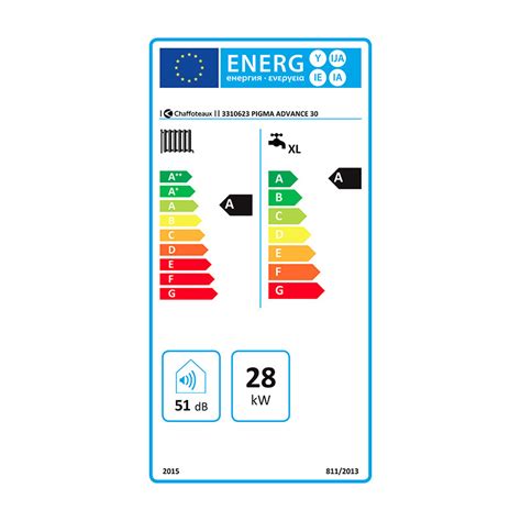 Cumpara Centrala Termica Pe Gaz Chaffoteaux Pigma Green Evo Kw In