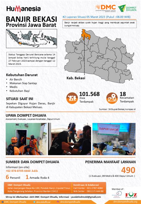 Infografis Banjir Bekasi Disaster Management Center Dompet Dhuafa