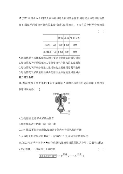 人教版生物七年级下册第五章 人体内废物的排出同步练习含解析） 21世纪教育网