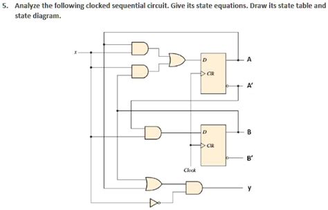 Solved Analyze The Following Clocked Sequential Circuit Give Its State Equations Draw Its