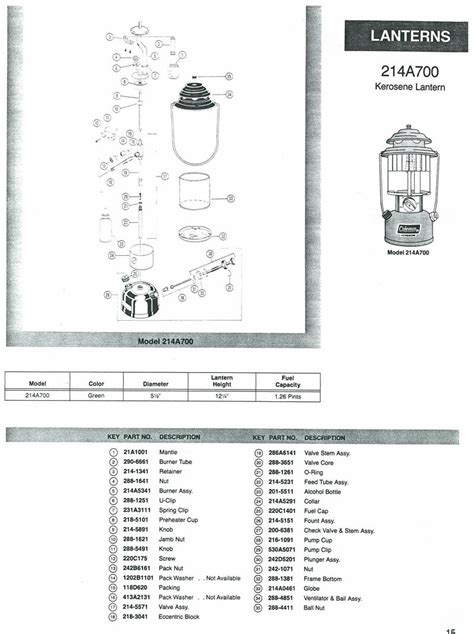 Coleman Propane Stove Parts List | Reviewmotors.co