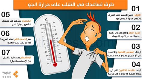 طرق تساعدك في التغلب على حرارة الجو أثر برس