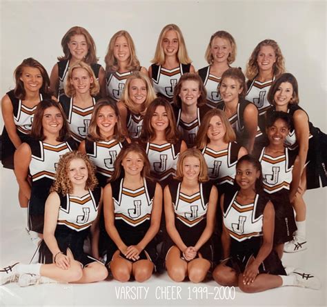 Jonesboro High School Cheerleaders - Home