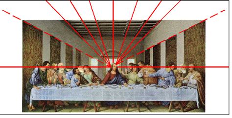 Leonardo Last Supper Perspective