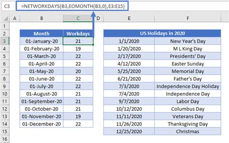 Working Days In 2024 By Month Uk