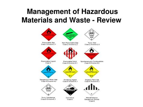 PPT Management Of Hazardous Materials And Waste Review PowerPoint