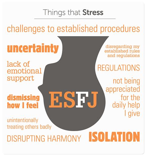 You Probably Have An Esfj Student In Your Classroom Heres How To