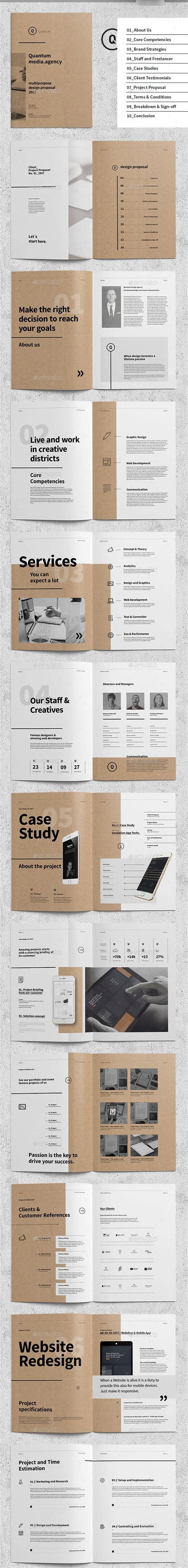 Best Indesign Portfolio Templates Redokun