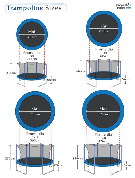 Trampoline Sizes