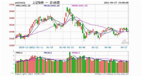 923亿资金争夺20股：主力资金重点出击10股名单 主力动态赢家财富网