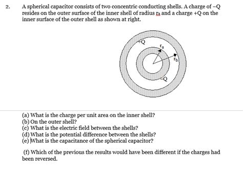 Solved A Spherical Capacitor Consists Of Two Concentric